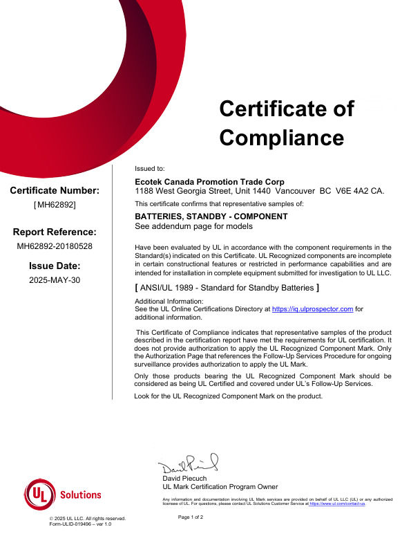 Chứng nhận UL MH62892 - Certificate of Compliance